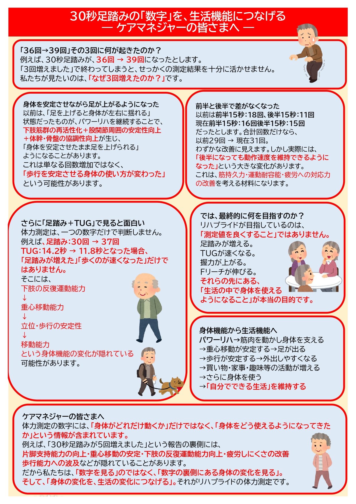 リハプライド通信R8.9西_page-0002.jpg