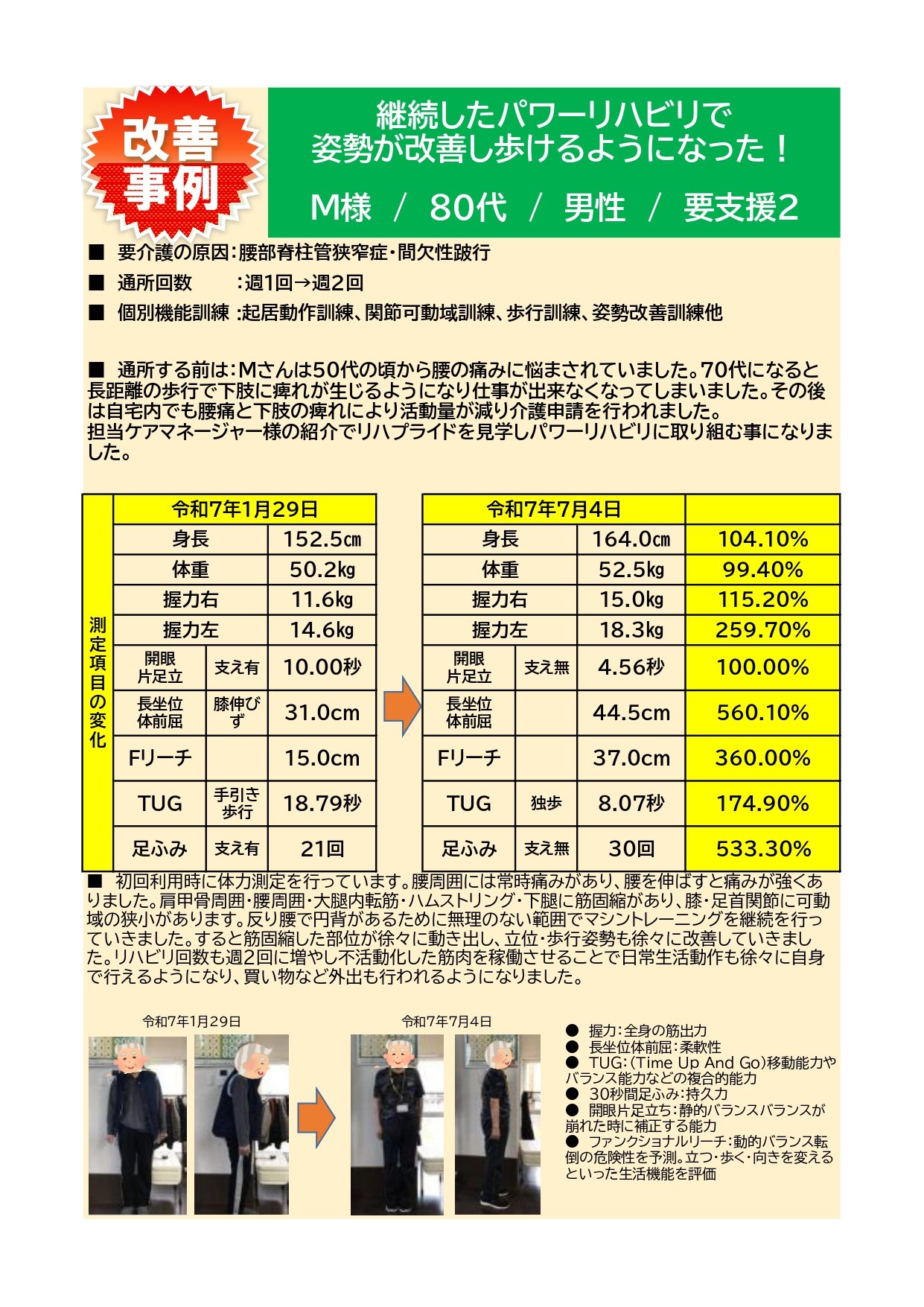 リハプライド通信R7.9_page-0003.jpg