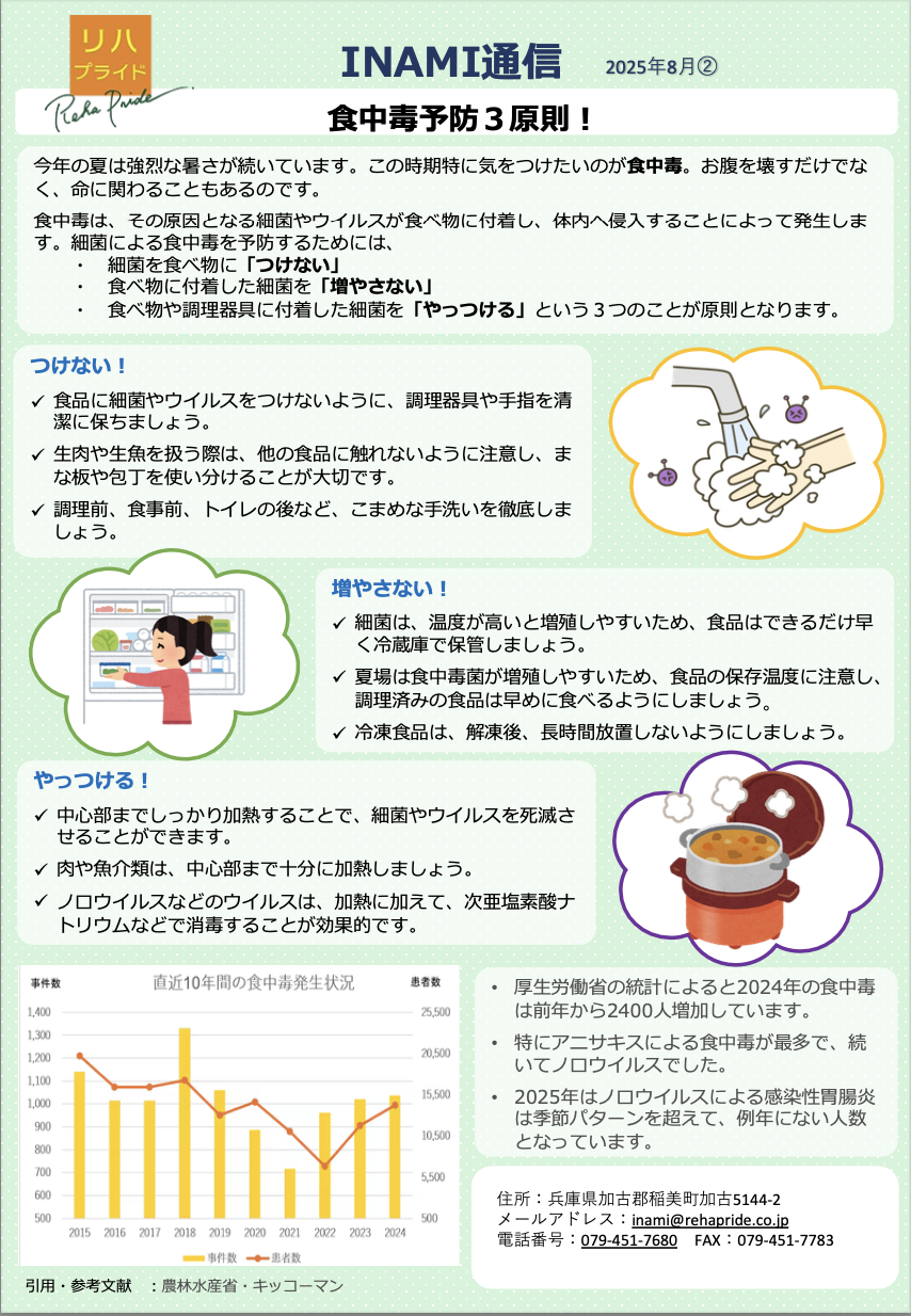 INAMI20205.8②食中毒予防３原則.png