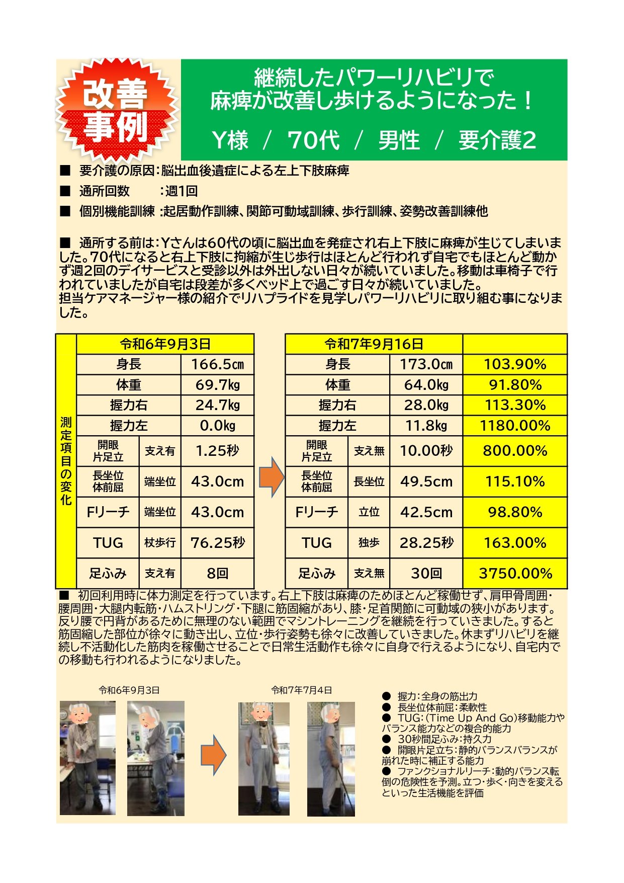 リハプライド通信R7.10_page-0003.jpg