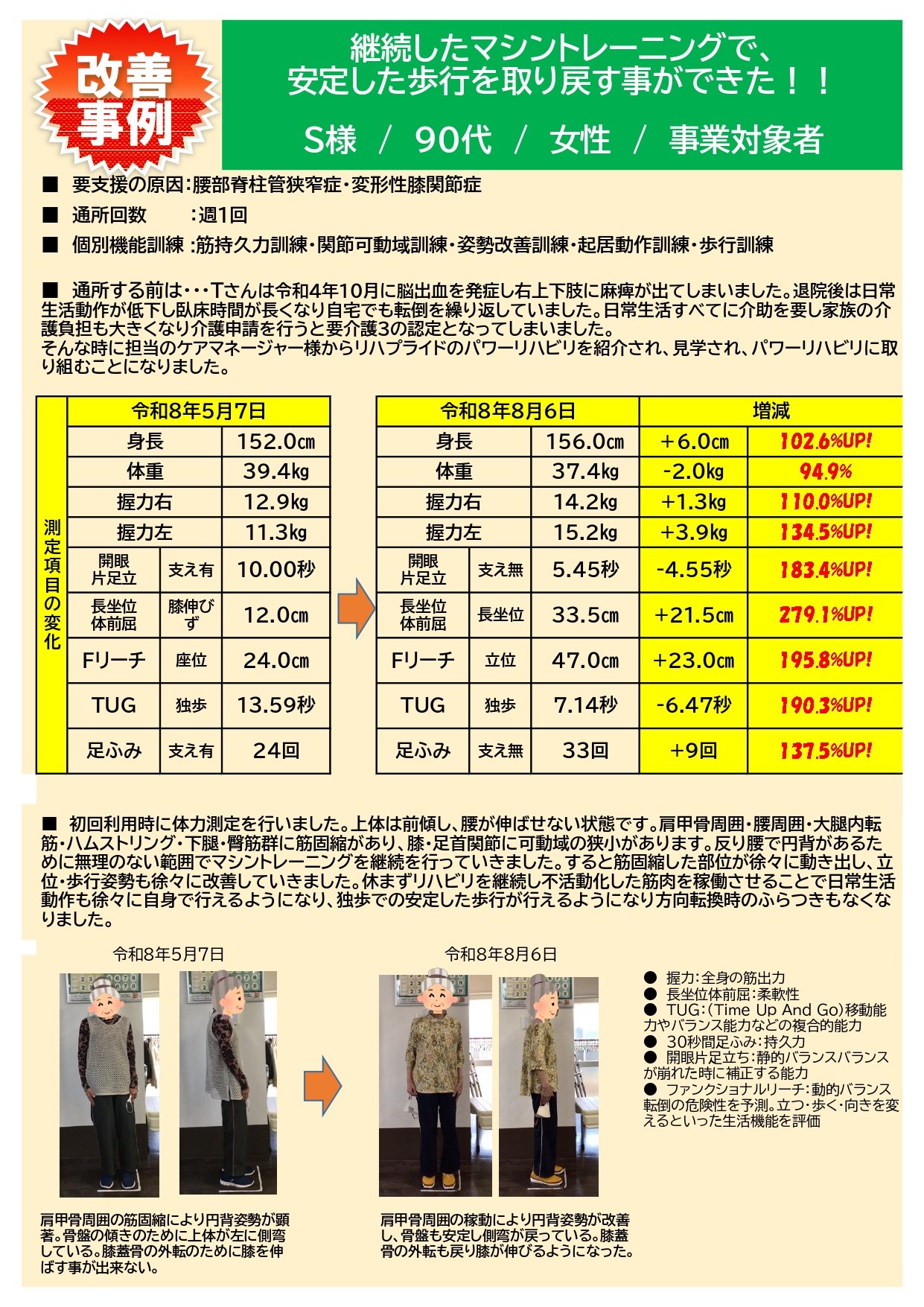 リハプライド通信R8.9綾部_page-0003.jpg