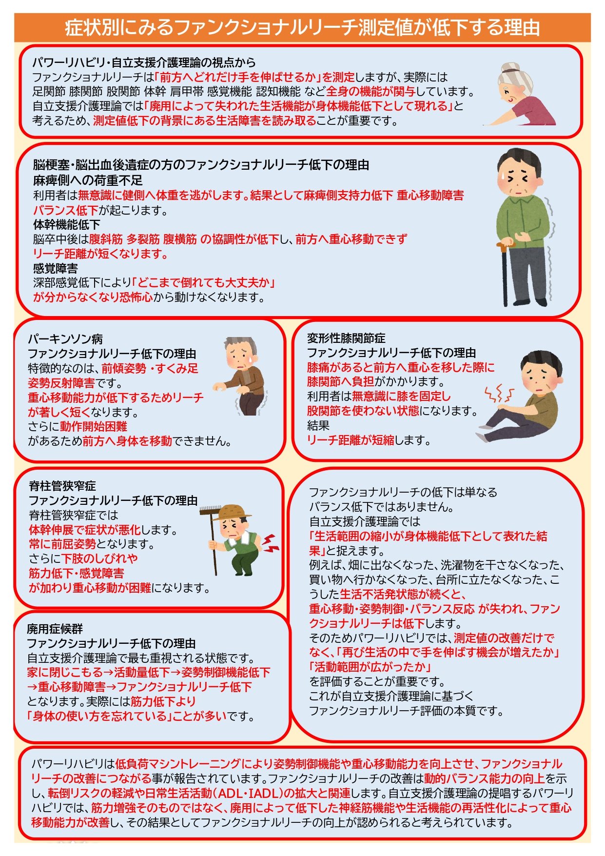 リハプライド通信R8.7西ホームページ_page-0002.jpg