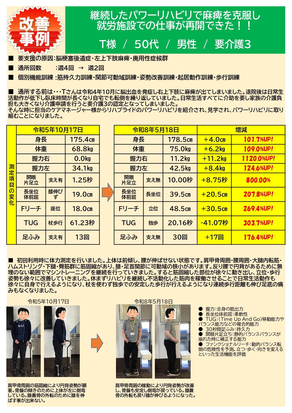 リハプライド通信R8.8西_page-0003.jpg