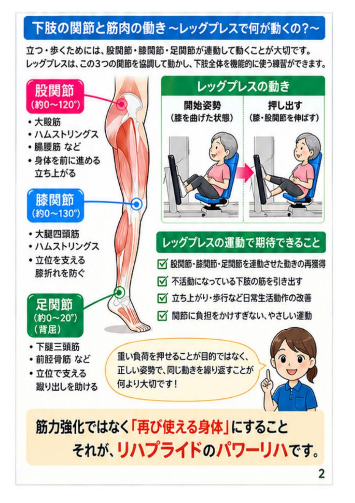 リハプライド通信R8.10_page-0002.jpg