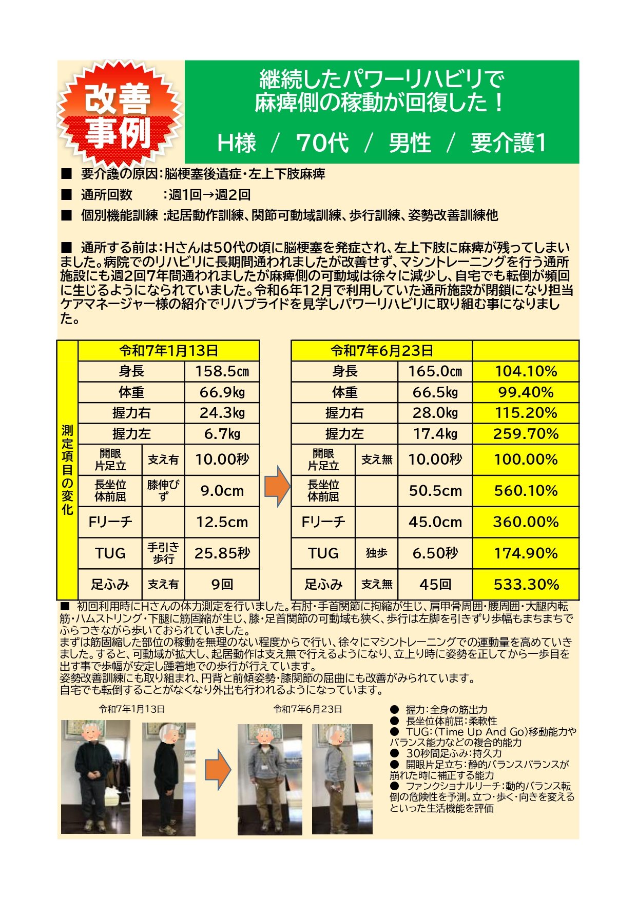 リハプライド通信R7.8_page-0003.jpg