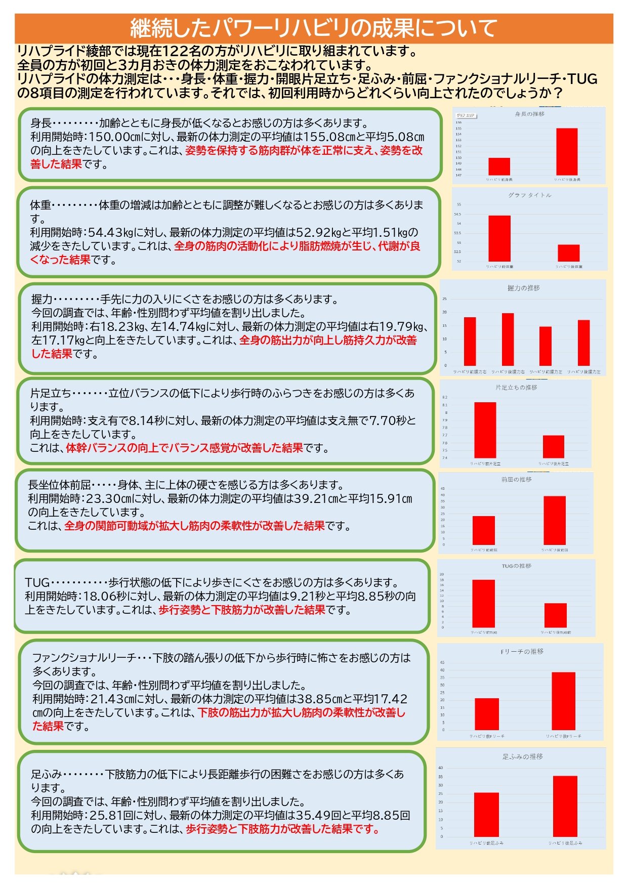 リハプライド通信R8.1_page-0002.jpg