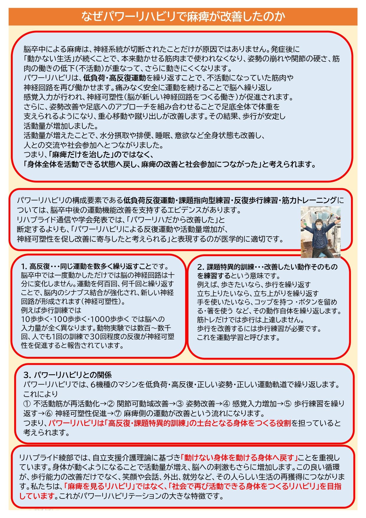 リハプライド通信R8.8西_page-0002.jpg