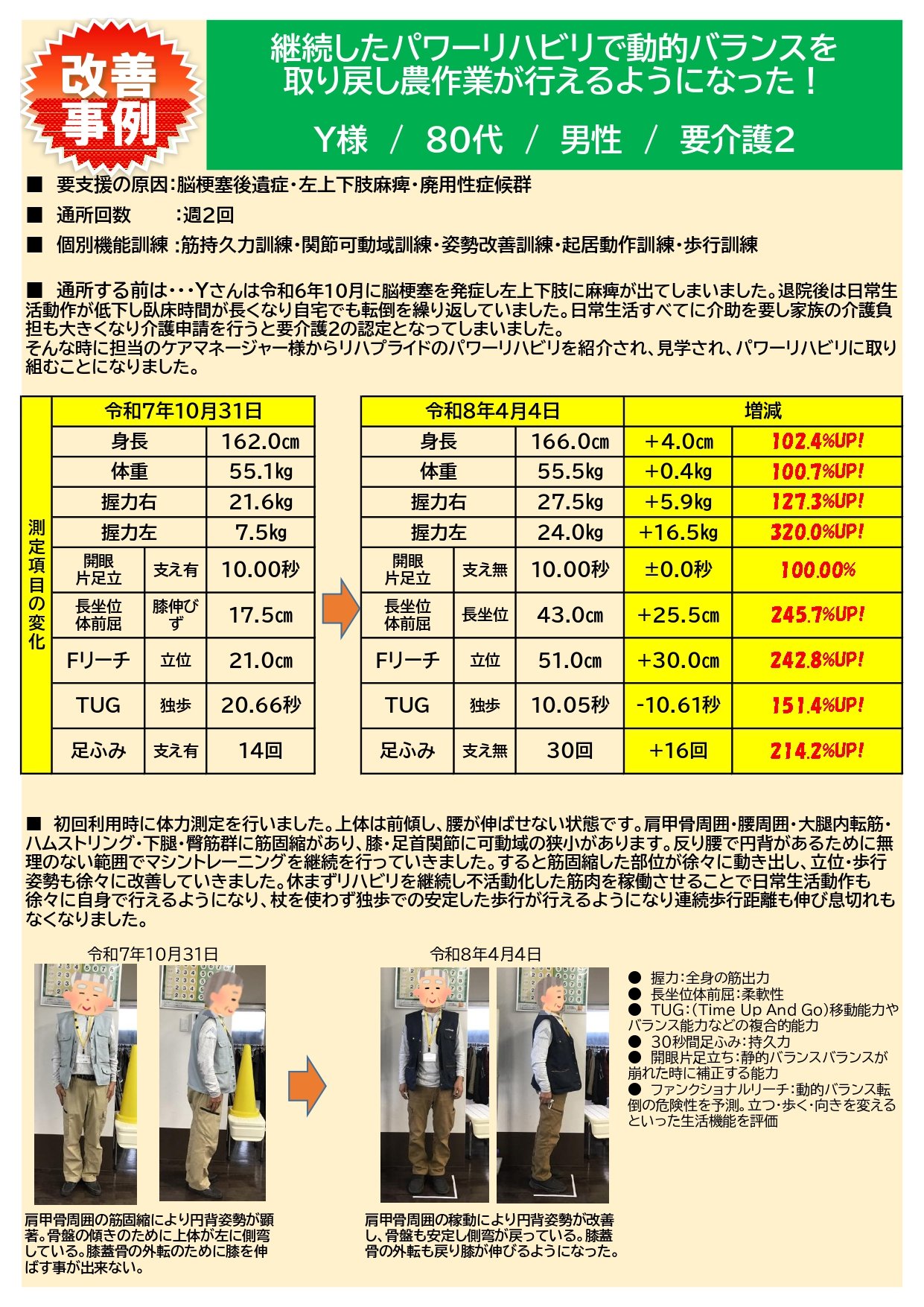 リハプライド通信R8.7西ホームページ_page-0003.jpg