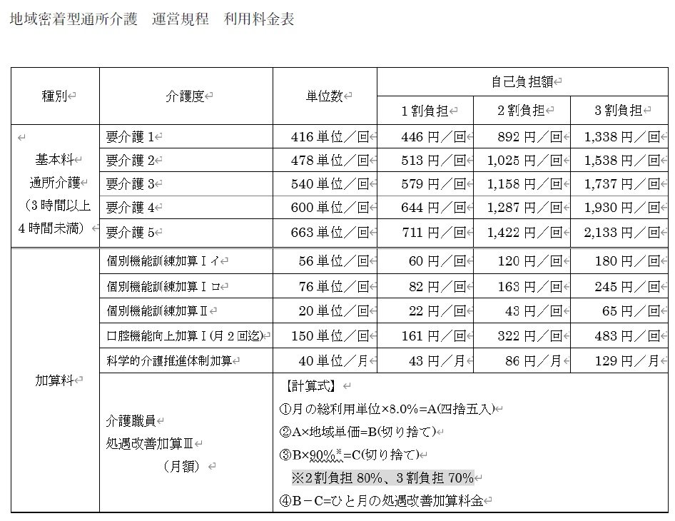 利用料金表.jpg