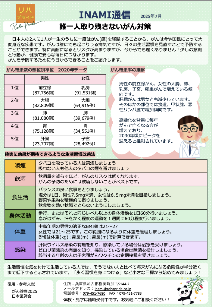 INAMI2025年7月　がんを予防する.png