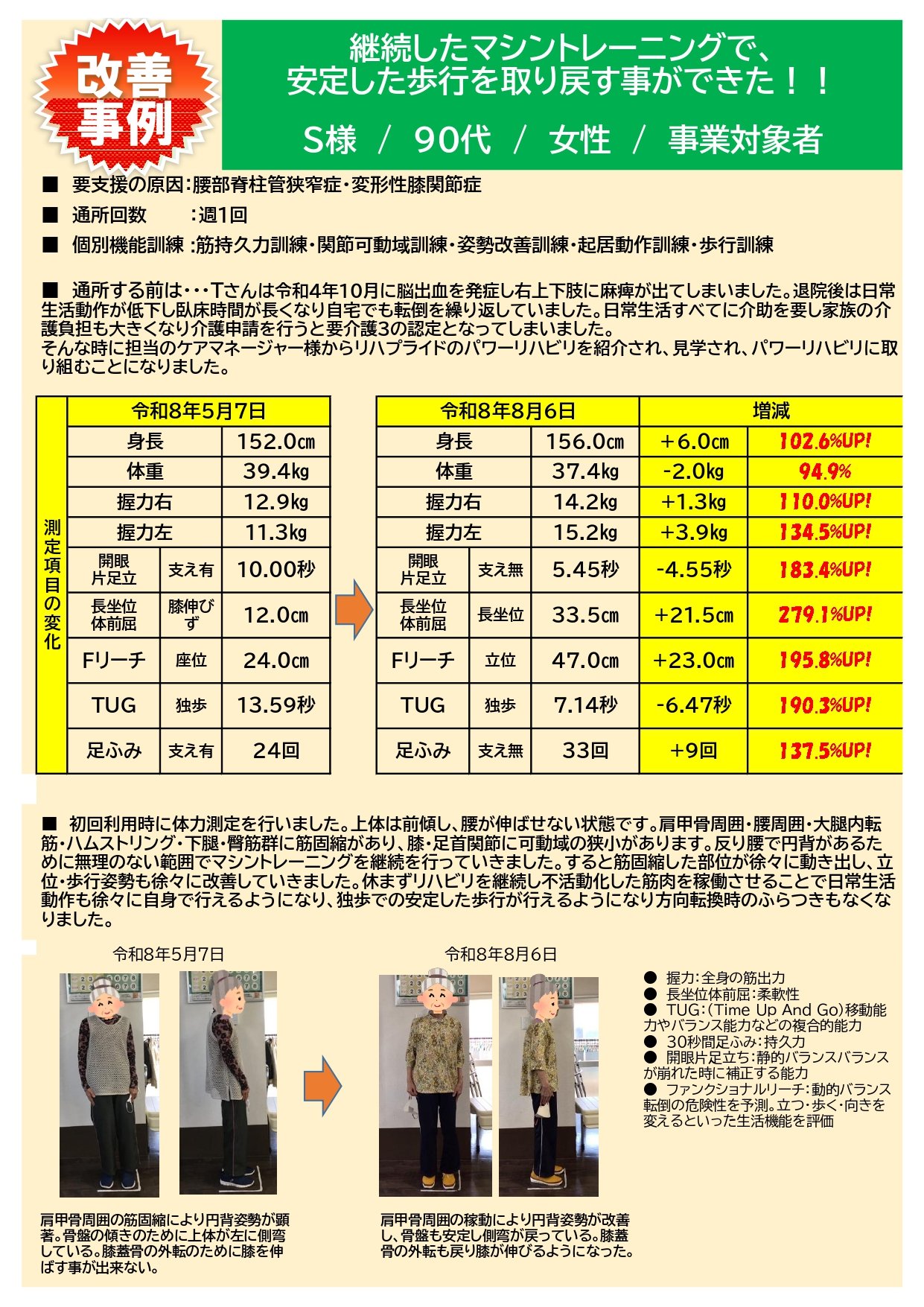 リハプライド通信R8.9西_page-0003.jpg