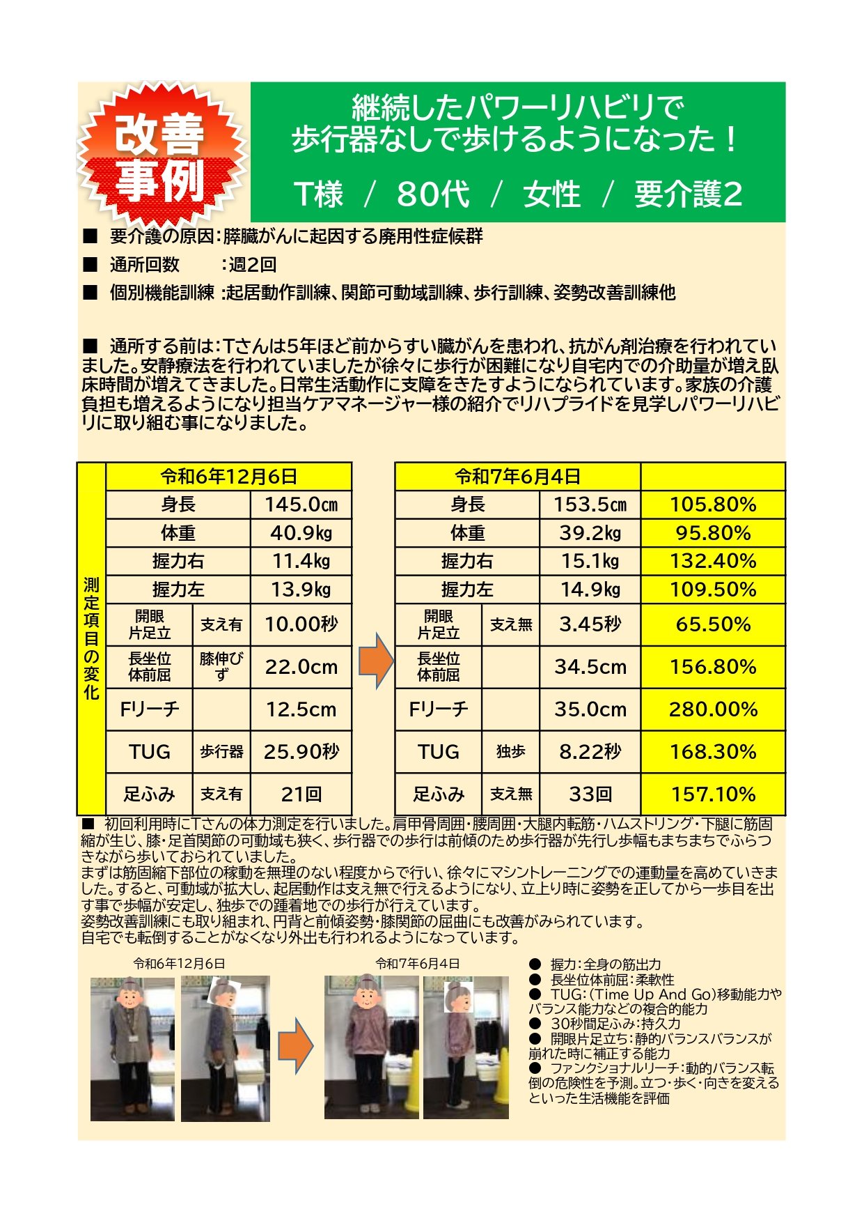 リハプライド通信R7.7_page-0003.jpg